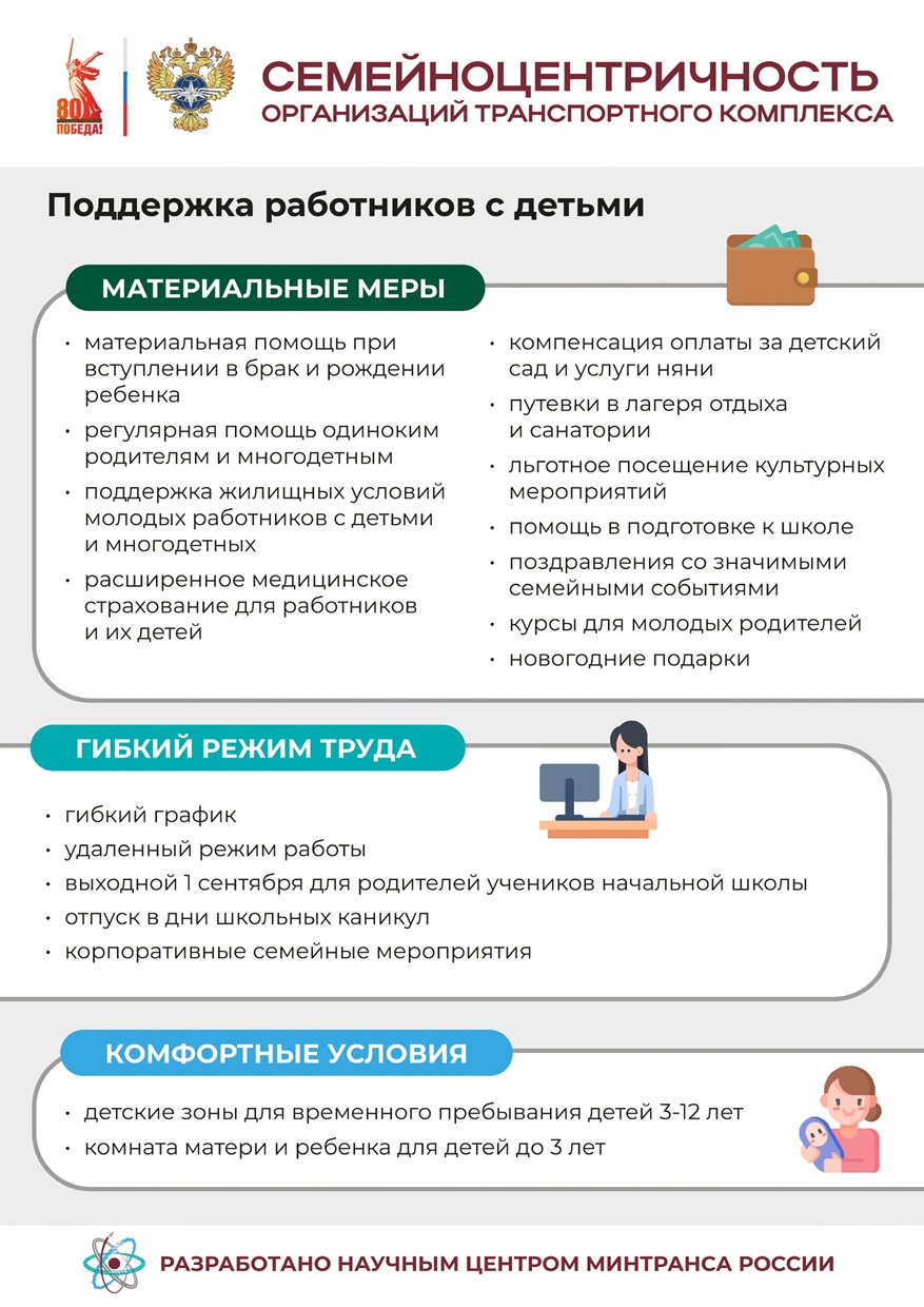 Информация 1 page 0001