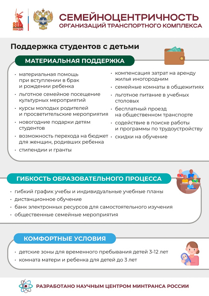 Информация 2 page 0001