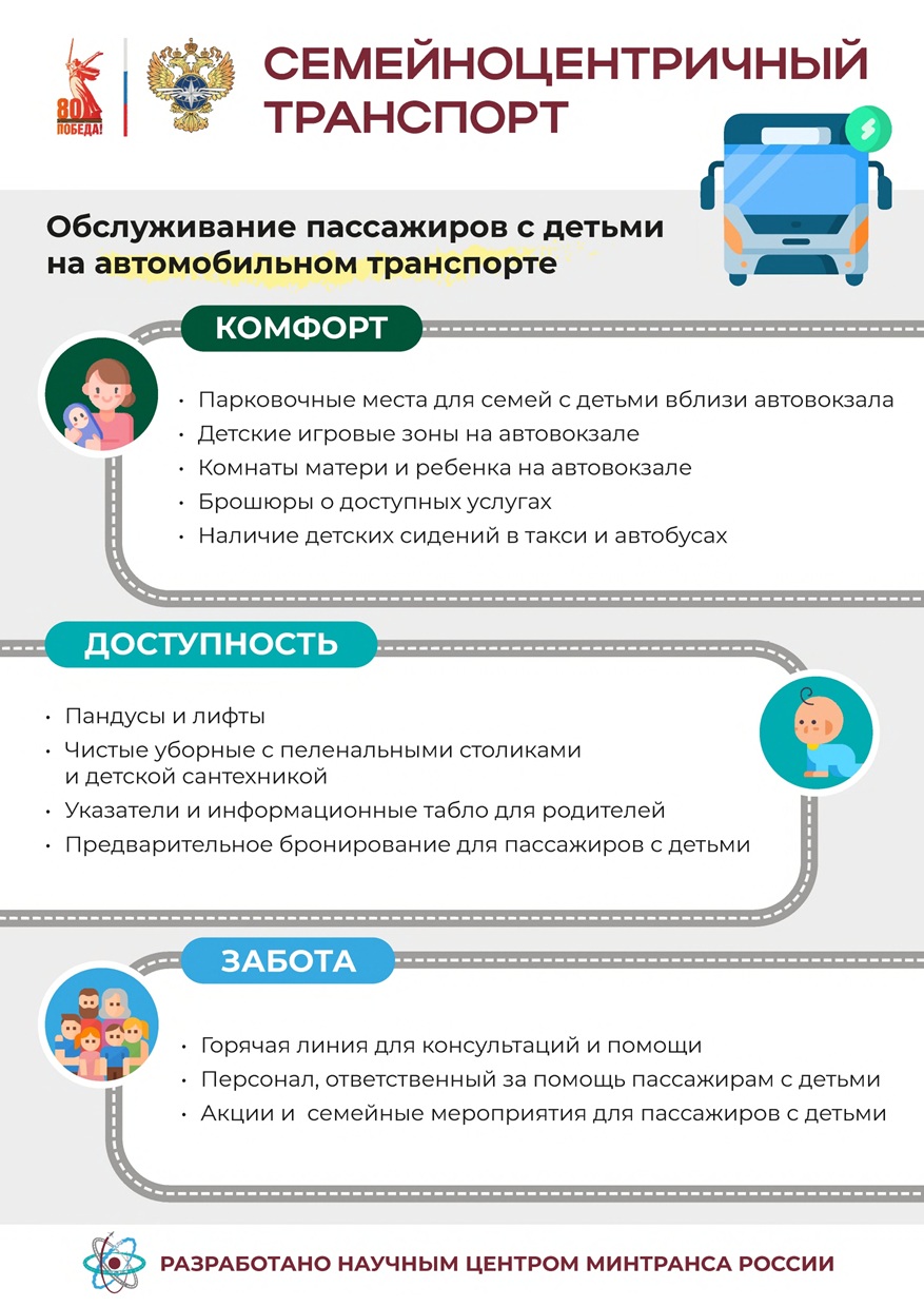 Информация 5 page 0001